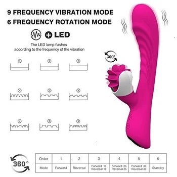 Dildo Vibrátor Pro Ženy Hračky Pro Dospělé Sex Stroj Produktu Masážní Hůlka G-Spot Vaginální Stimulaci Klitorisu, Erotické Lízání Vagina