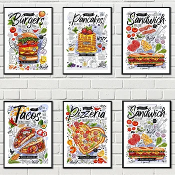 Nový Diamond Malování Jídlo Plakáty Burger, Pizza, Sendvič Kuchyně Dekor Full Diamond Výšivky Cross Stitch Mozaika vyšívání Kit